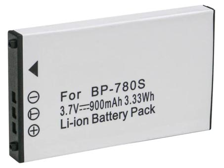 KYOCERA CONTAX SL300RT battery replacement