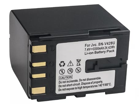 JVC GR-D230EK battery replacement - Li-ion 3300mAh